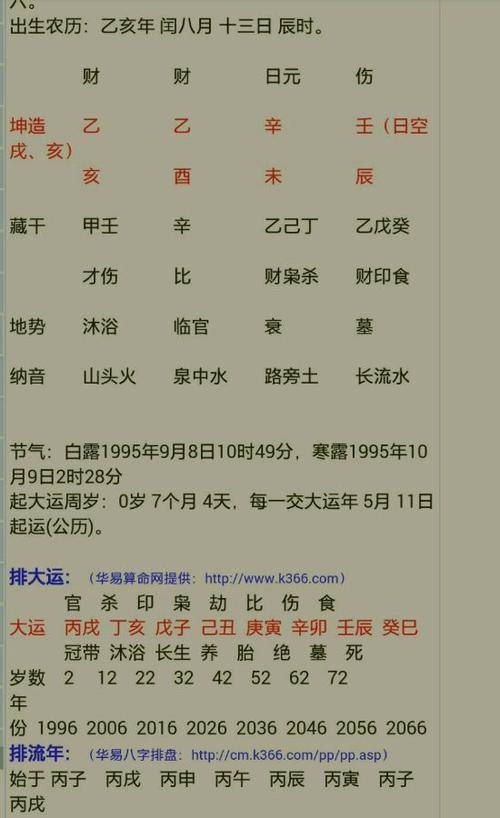 八字無食傷適合什么職業_什么八字適合學習命理學_八字適合職業