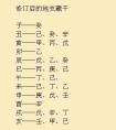 桃花運有哪幾種？八字桃花種類